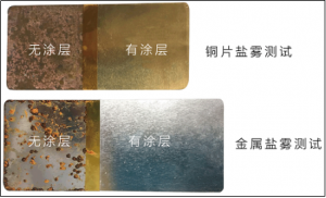 盐雾试验方法有哪些?