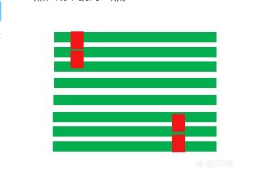 PCB׵ĸõŵ
