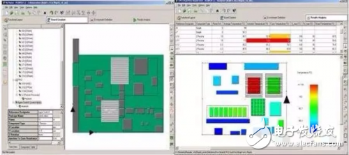 Ʋ״PCB