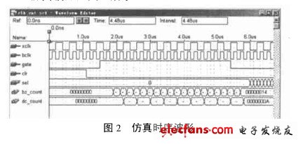 沨ͼ2ʾ