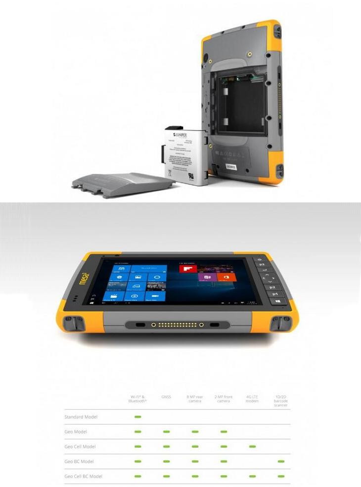 Mesa 2 IP68ˮȼƽ弴 