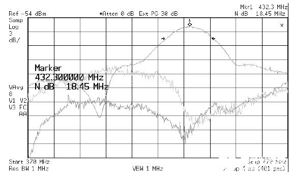 rfPIC12F675оƬʵֻߵ
