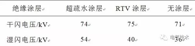 ˮԵͿƱо״9.jpg