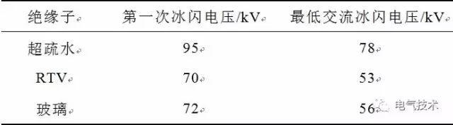 ˮԵͿƱо״16.jpg